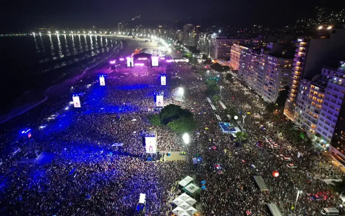 Show, Apresentação, Espectáculo